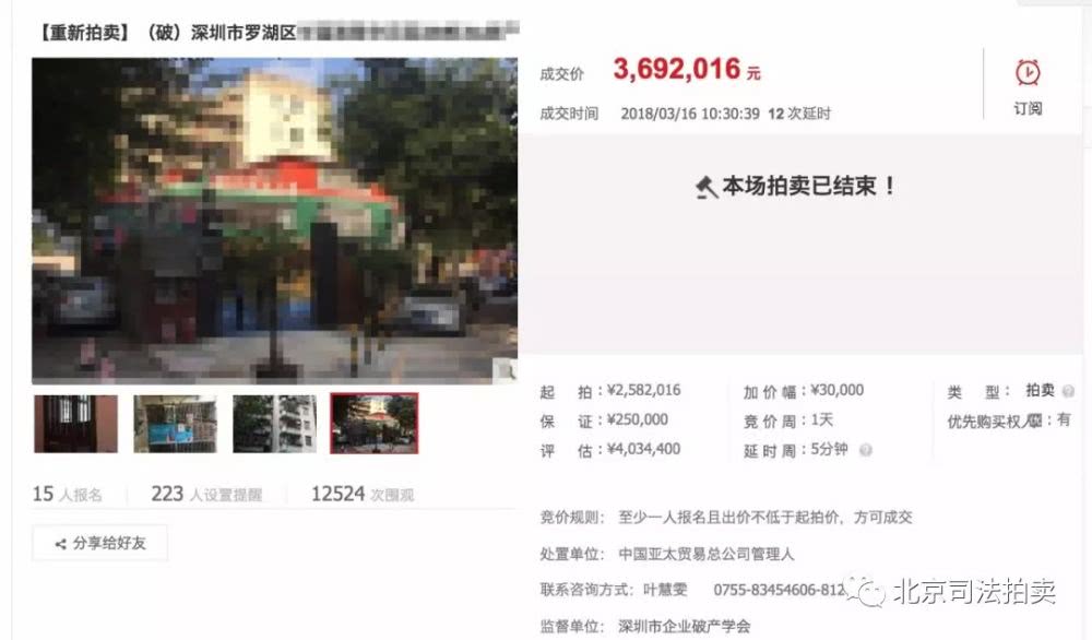300萬買法拍房竟要交200萬稅？這個法拍房的坑千萬不要踩！