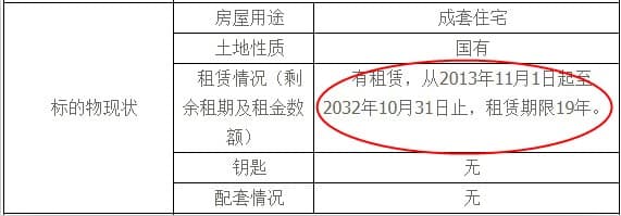 購買法拍房要注意哪些情況？有什么注意事項？