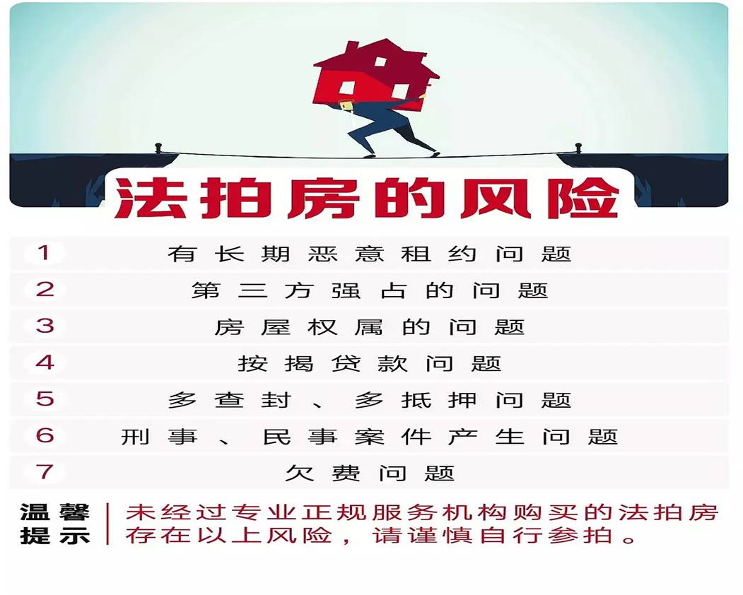 那些掛在拍賣平臺的長沙法拍房能自己買嗎？