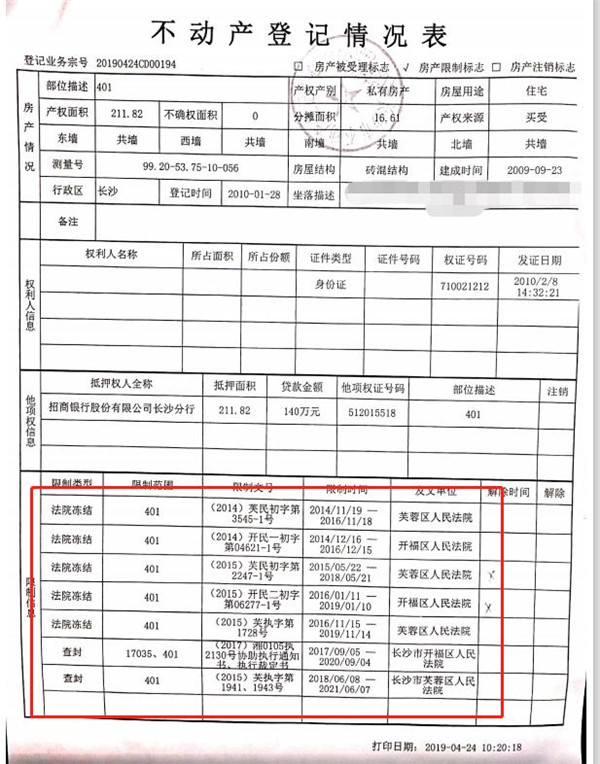 買長(zhǎng)沙法拍房可能存在的風(fēng)險(xiǎn)有哪些？